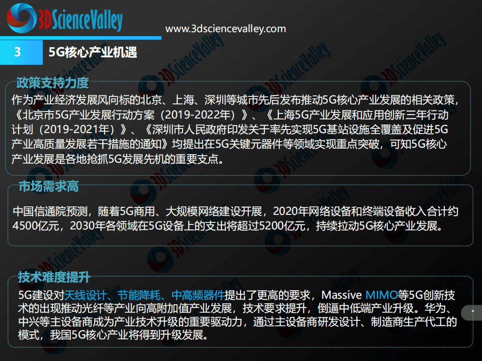 3D科学谷：2020年3D打印与5G白皮书1.0.pdf 第6页