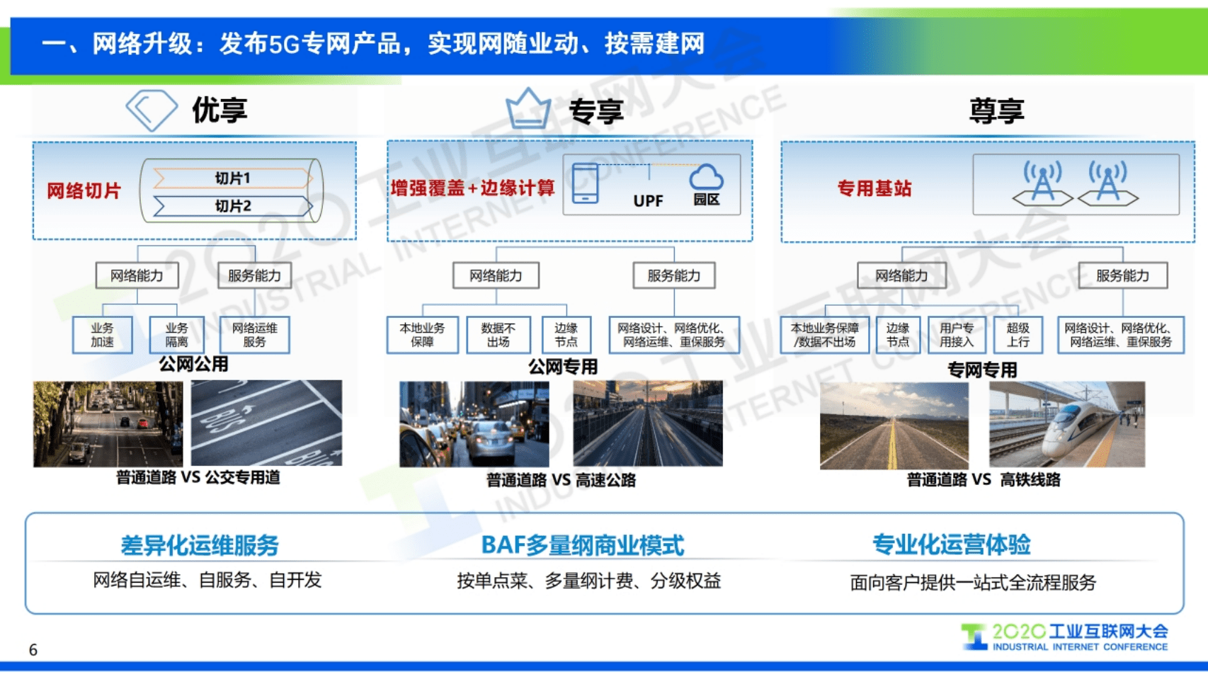 34.赵大春：5G＋工业互联网，开启数字经济新篇章.pdf 第6页