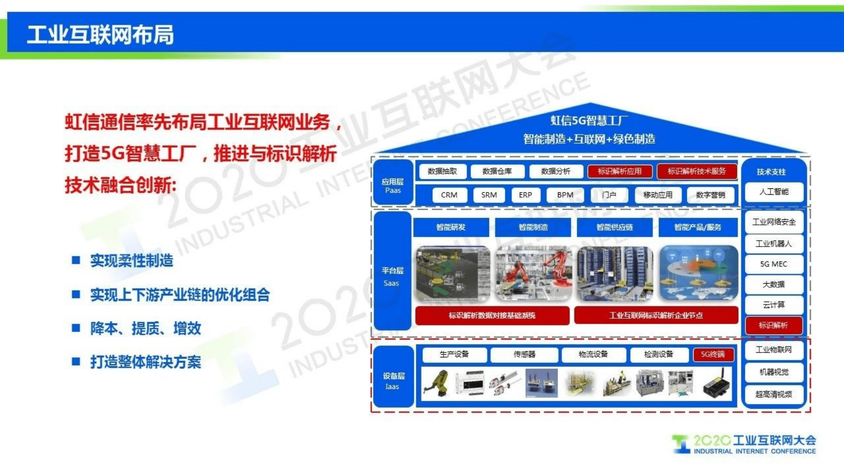 40.田宇兴：工业互联网标识解析与5G的集成应用探索.pdf 第6页
