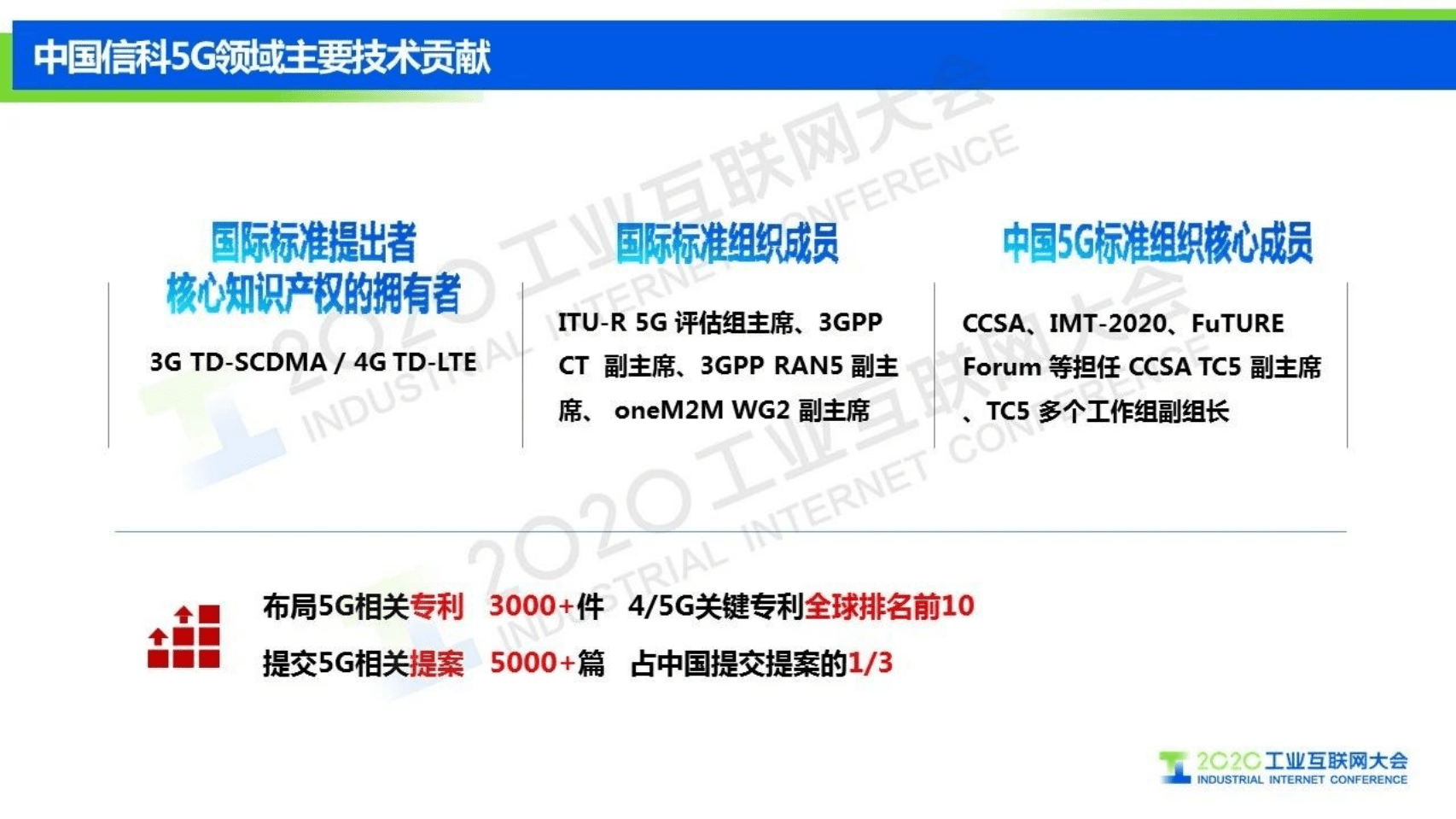 40.田宇兴：工业互联网标识解析与5G的集成应用探索.pdf 第4页