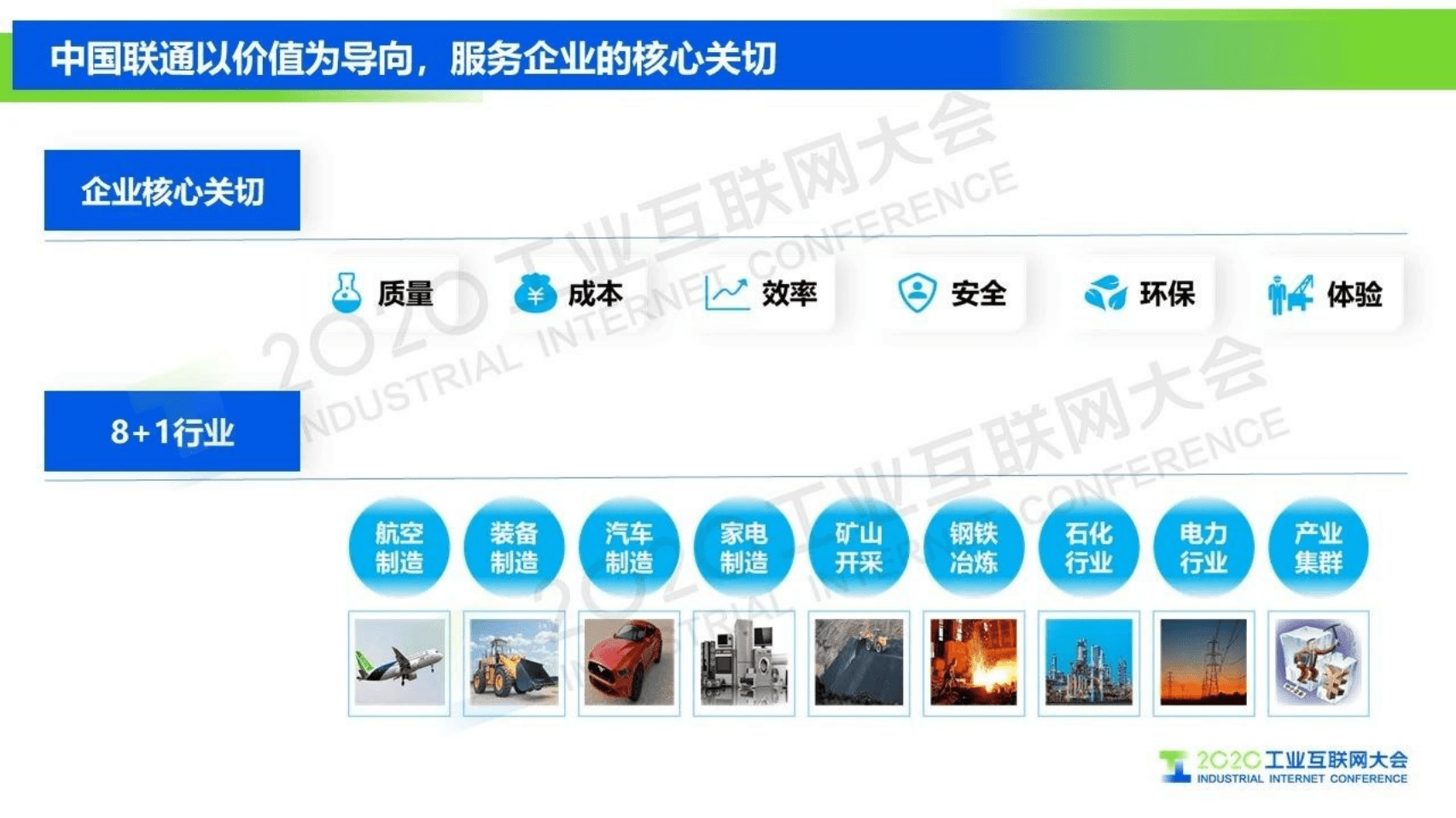 37.梁宝俊：中国联通5G+工业互联网的实践与探索.pdf 第3页