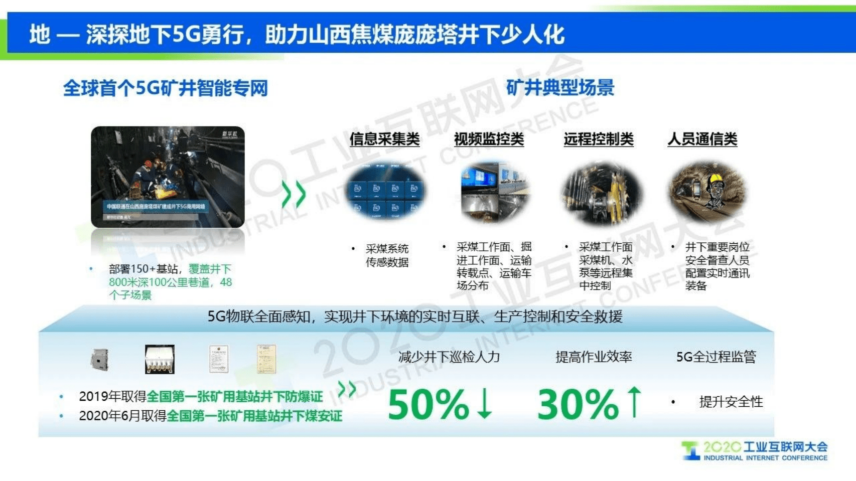 37.梁宝俊：中国联通5G+工业互联网的实践与探索.pdf 第6页