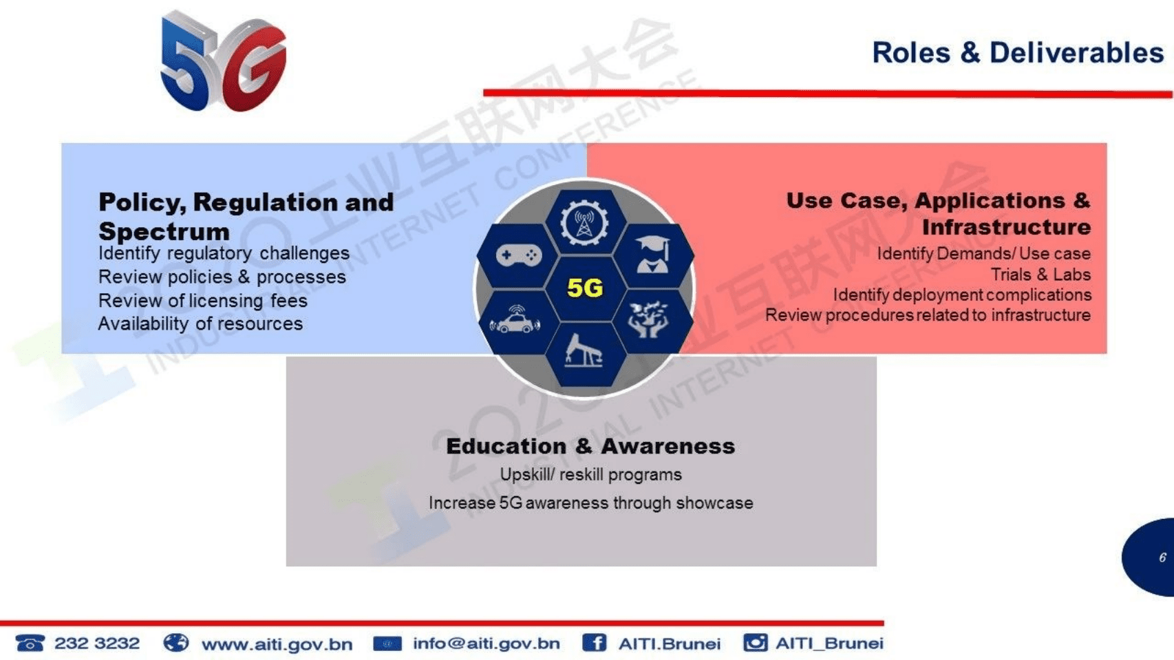 70.尤斯利纳·尤索夫：迈向5G.pdf 第6页