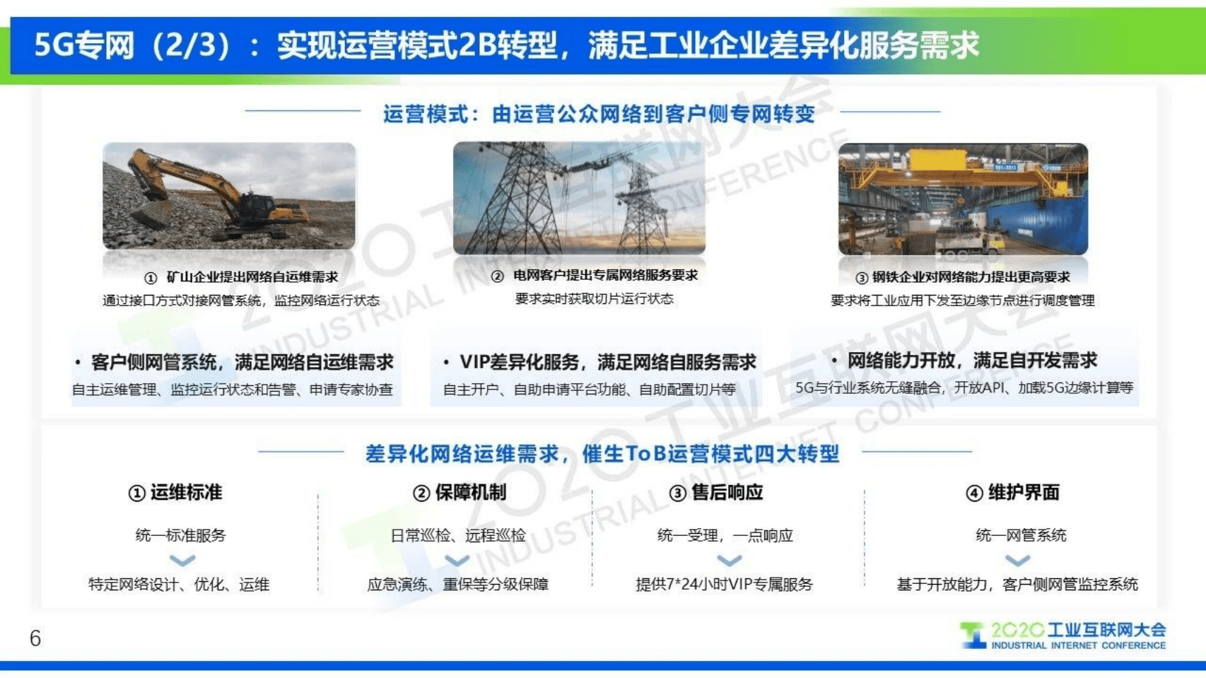 92.俞承志：5G+工业互联网加速融合 推动产业高质量发展.pdf 第6页