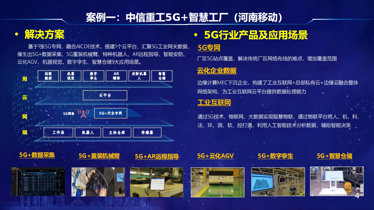 2021年河南省十大5G建设应用案例.pdf 第4页