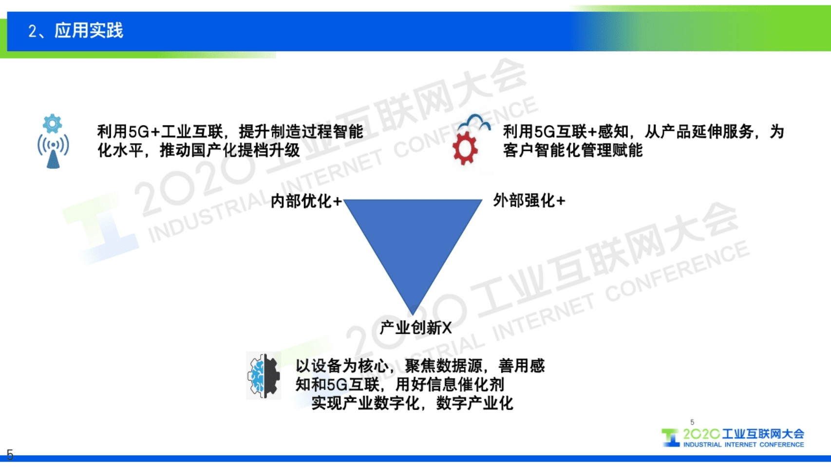73.张皓栋：5G+工业互联 为工厂智能化赋能.pdf 第5页