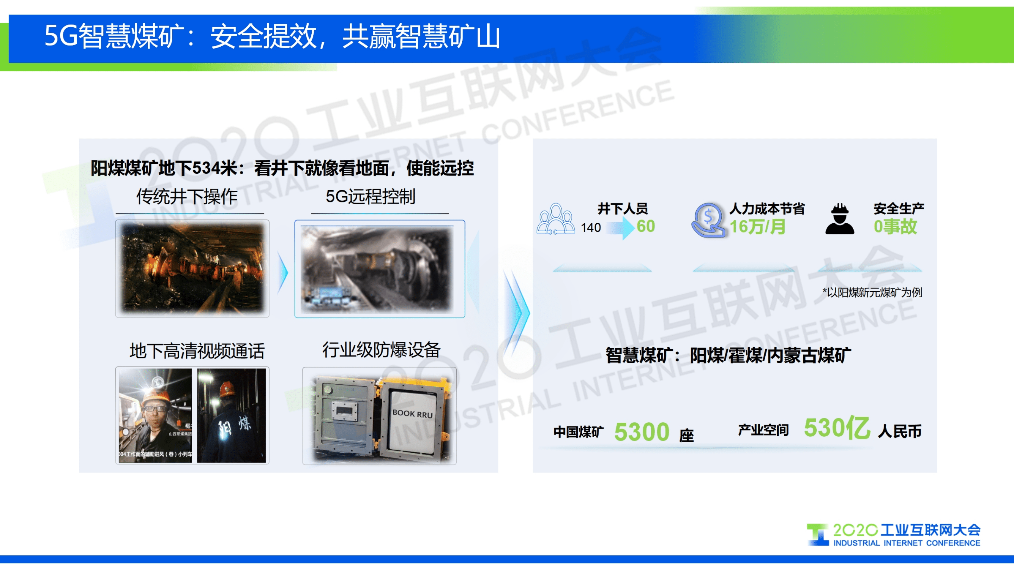 65.孙震涛：释放5G潜能，5机智造未来.pdf 第5页