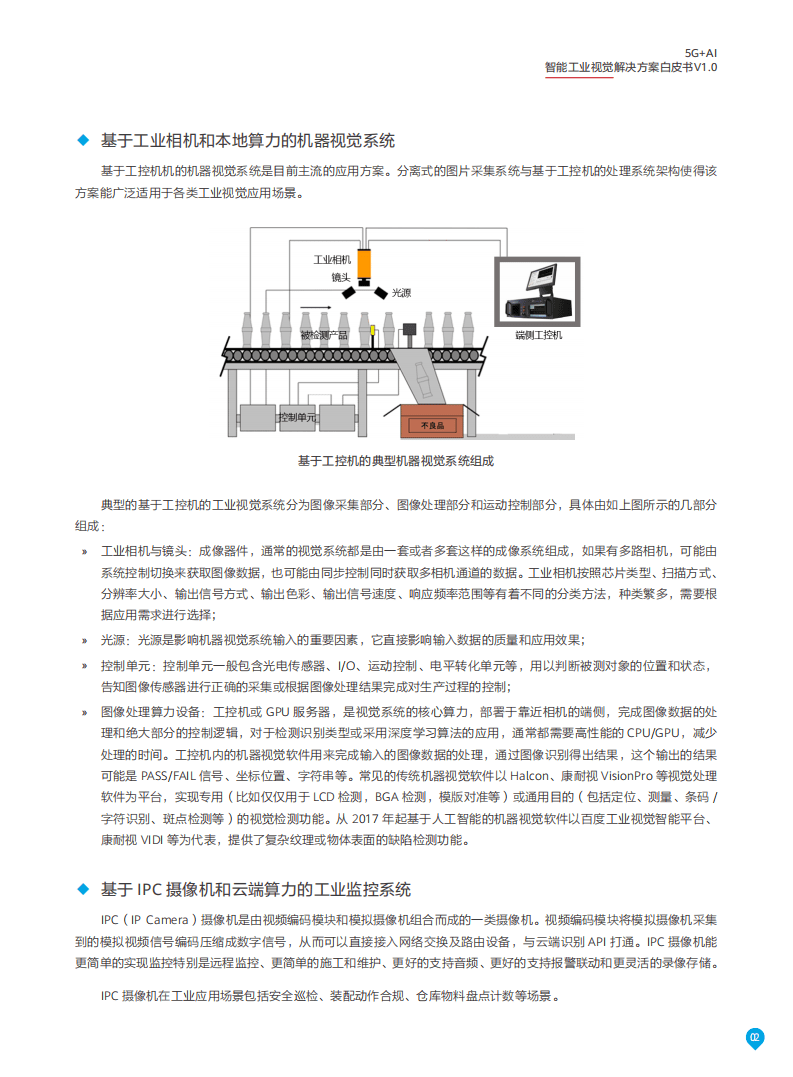 百度智能云：2020年5G+AI智能工业视觉解决方案白皮书.pdf 第5页
