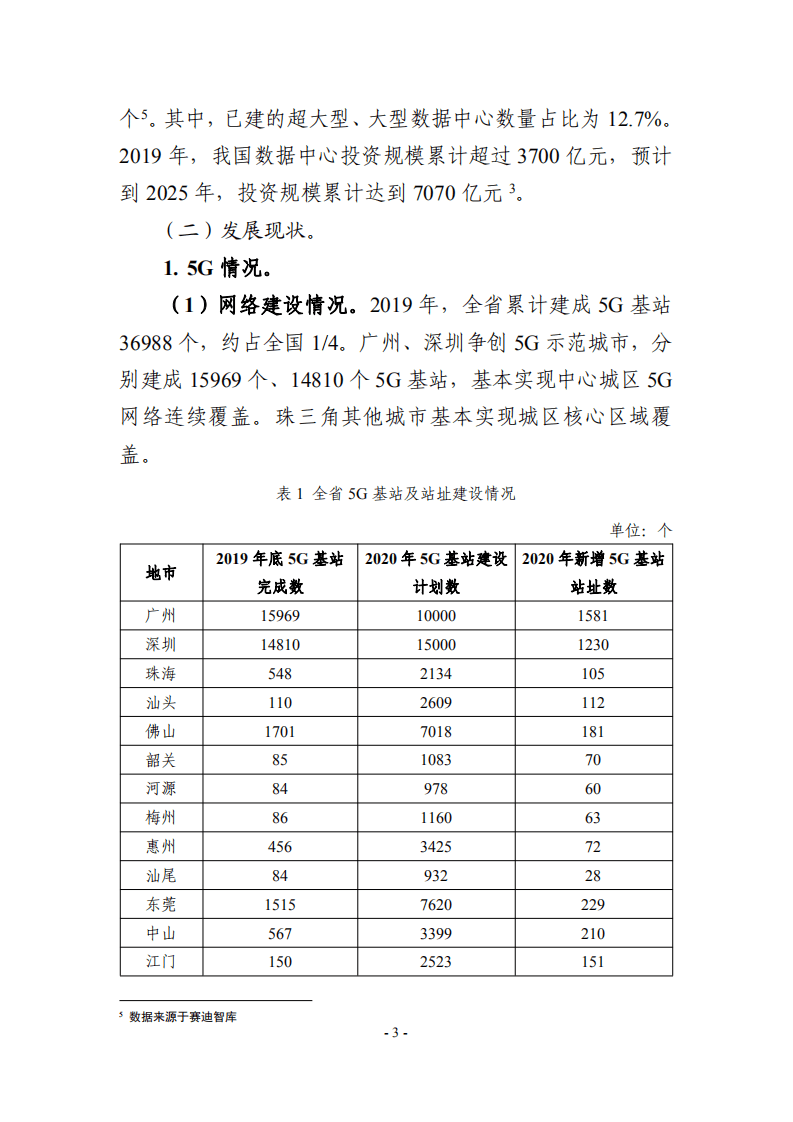 广东省5G基站和数据中心总体布局规划报告（2021-2025）.pdf 第6页