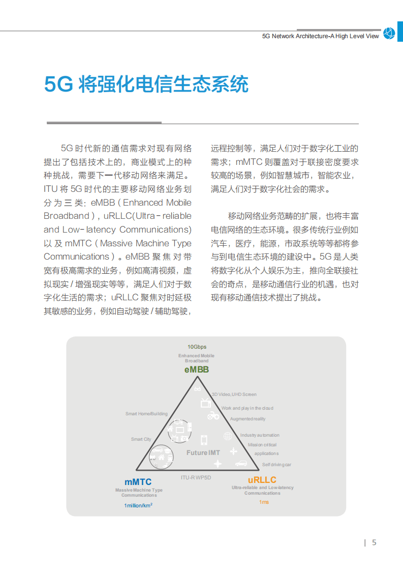 华为：5G网络架构顶层设计理念报告.pdf 第5页