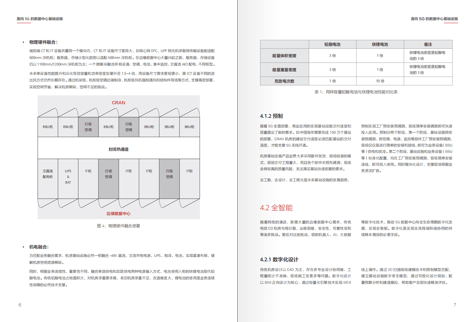 华为：面向5G的数据中心基础设施-数据中心能源白皮书.pdf 第5页