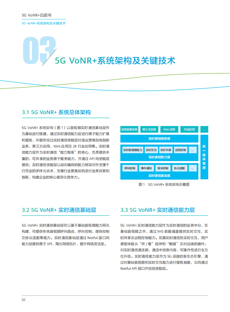 华为&中国移动研究院：2020年5G-VoNR白皮书.pdf 第6页