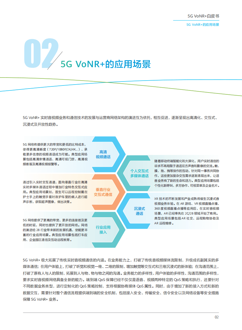 华为&中国移动研究院：2020年5G-VoNR白皮书.pdf 第5页