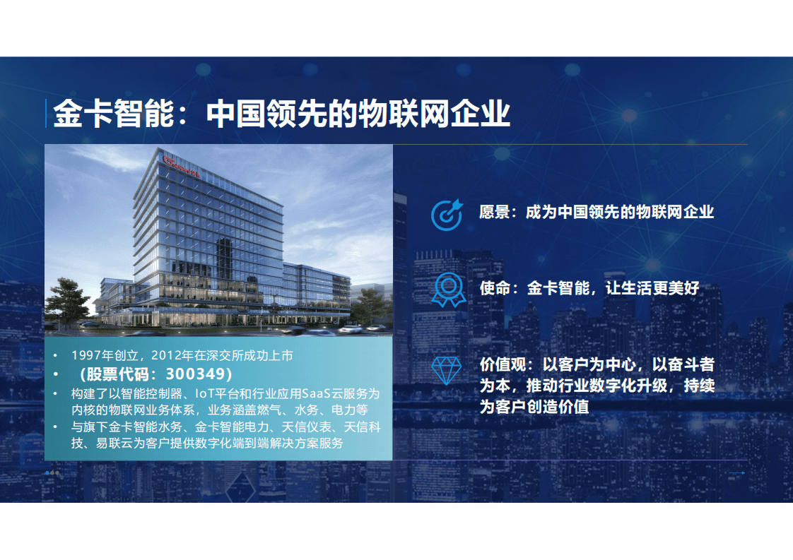 金卡智能：5G时代下，智慧能源在智慧社区建设的作用 20210420.pdf 第2页