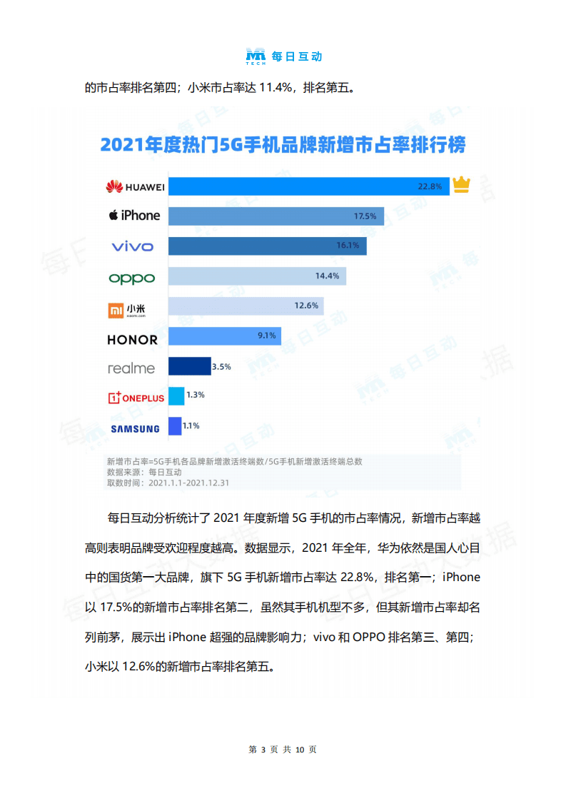 每日互动：2021年度5G智能手机报告.pdf 第5页