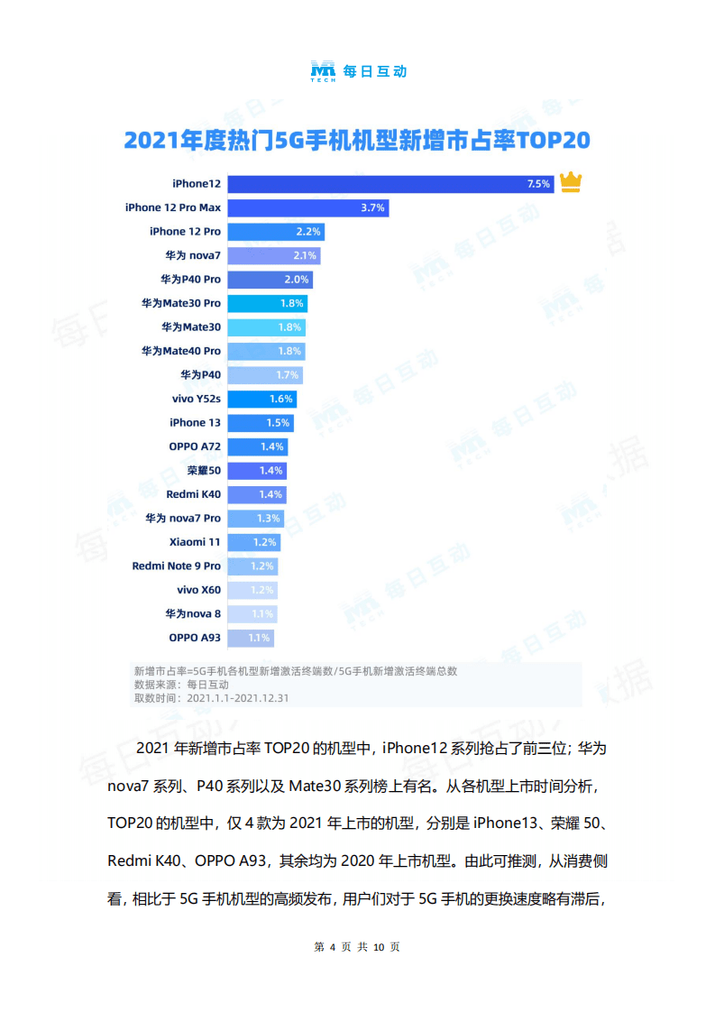 每日互动：2021年度5G智能手机报告.pdf 第6页