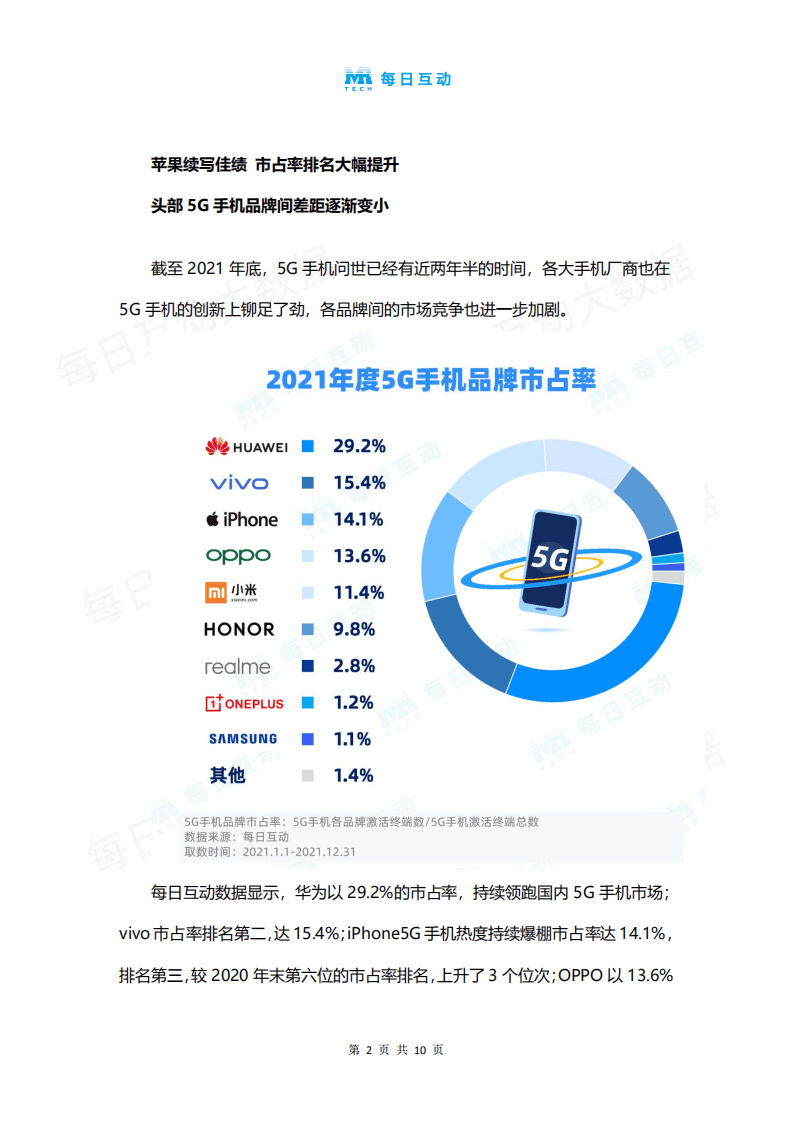 每日互动：2021年度5G智能手机报告.pdf 第4页