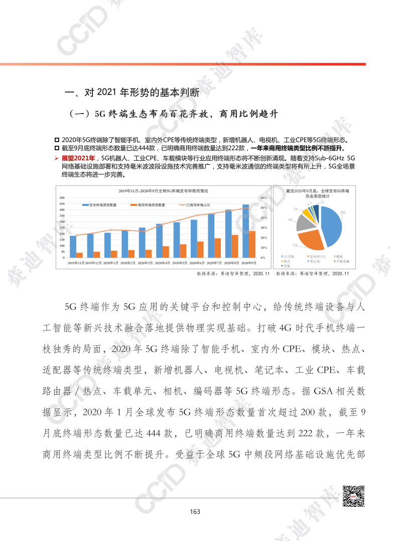 赛迪：2021年中国5g终端产业发展形势展望.pdf 第2页