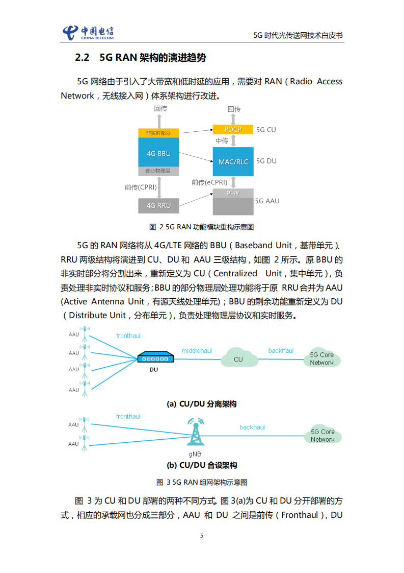 中国电信：5G时代光传送网技术白皮书.pdf 第6页