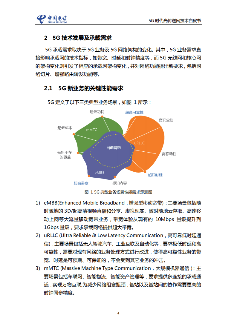 中国电信：5G时代光传送网技术白皮书.pdf 第5页