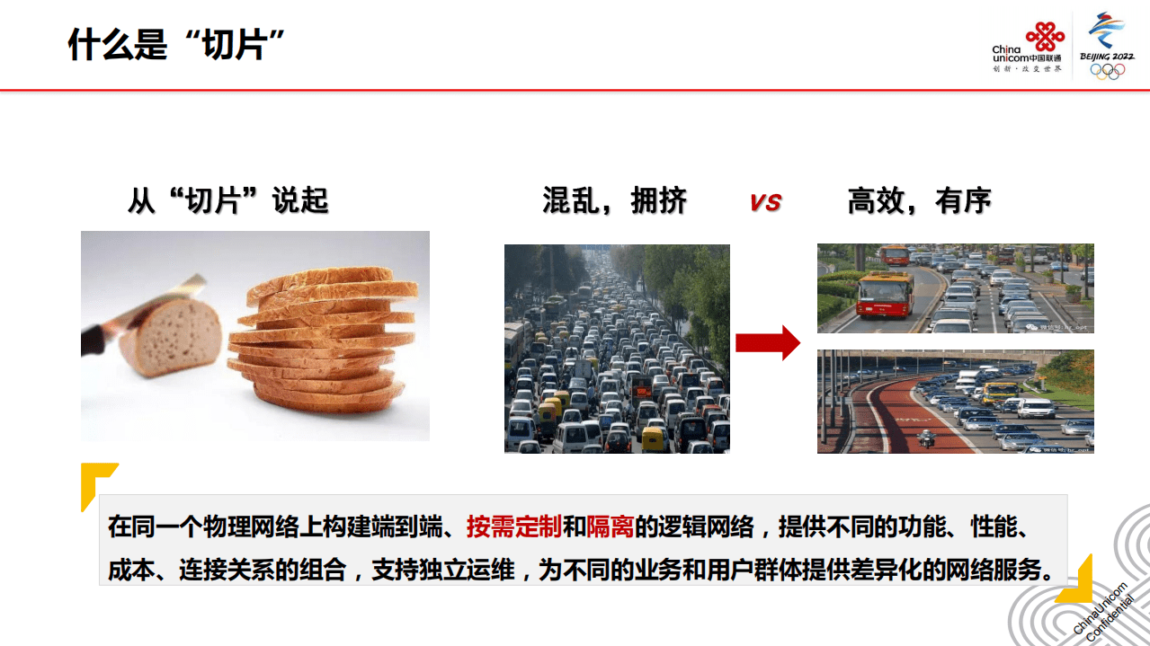 中国联通：2020年5G网络切片技术及应用展望报告.pdf 第3页