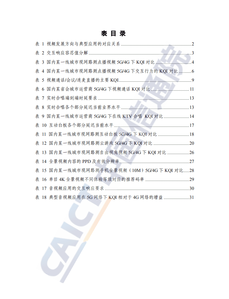 中国信通院：5GToC音视频体验需求分析及评测（2022年）.pdf 第6页