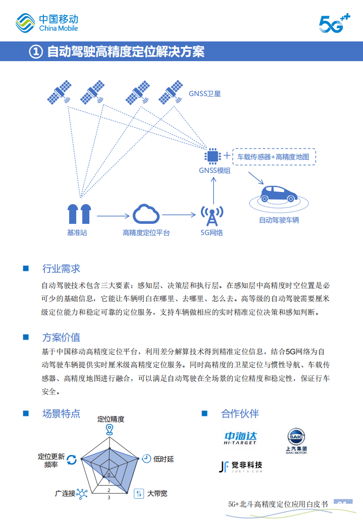 中国移动：5G+北斗高精度定位应用白皮书（2019）.pdf 第6页