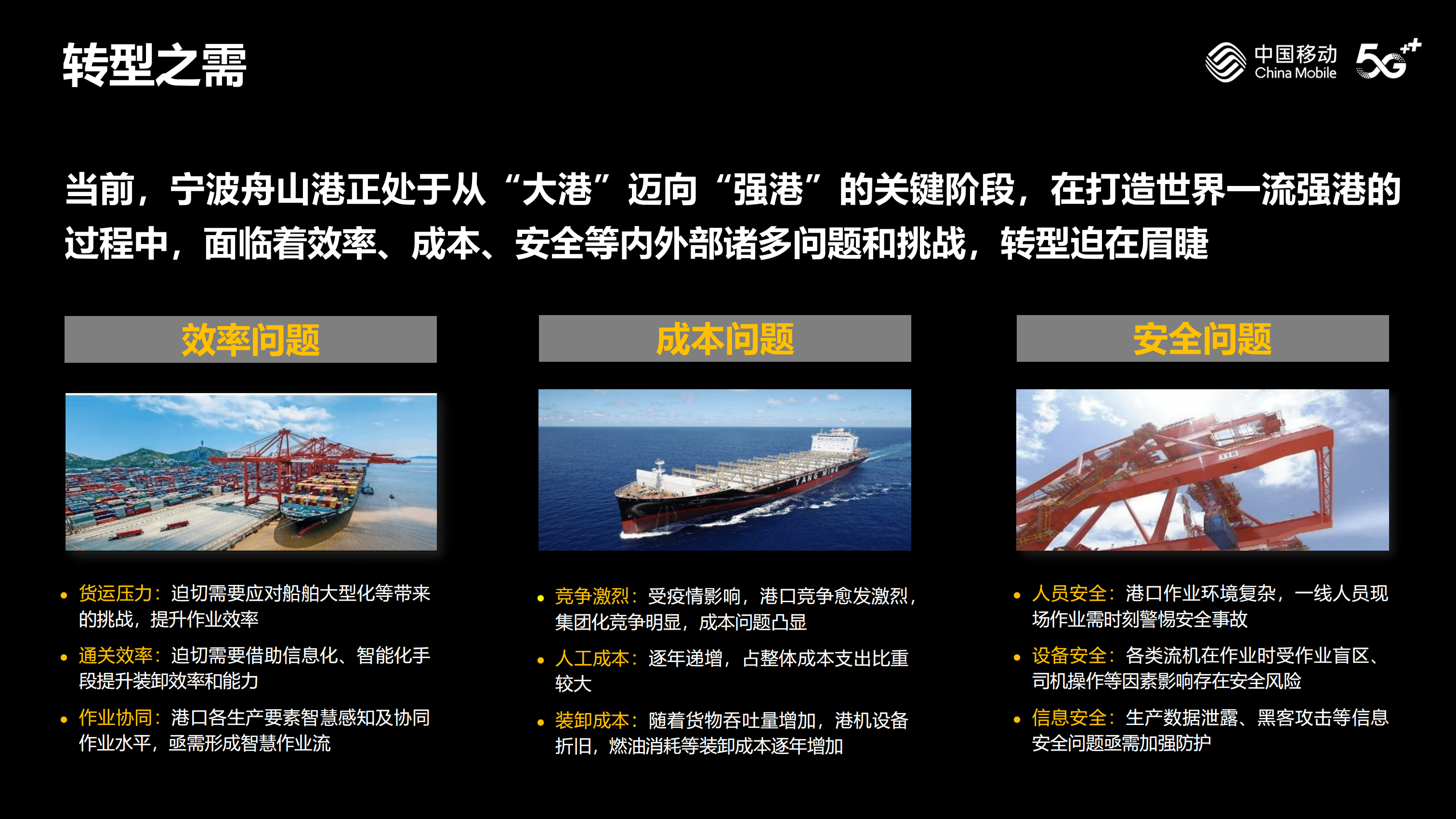 中国移动：5G+，驱动智慧港口升级.pdf 第3页