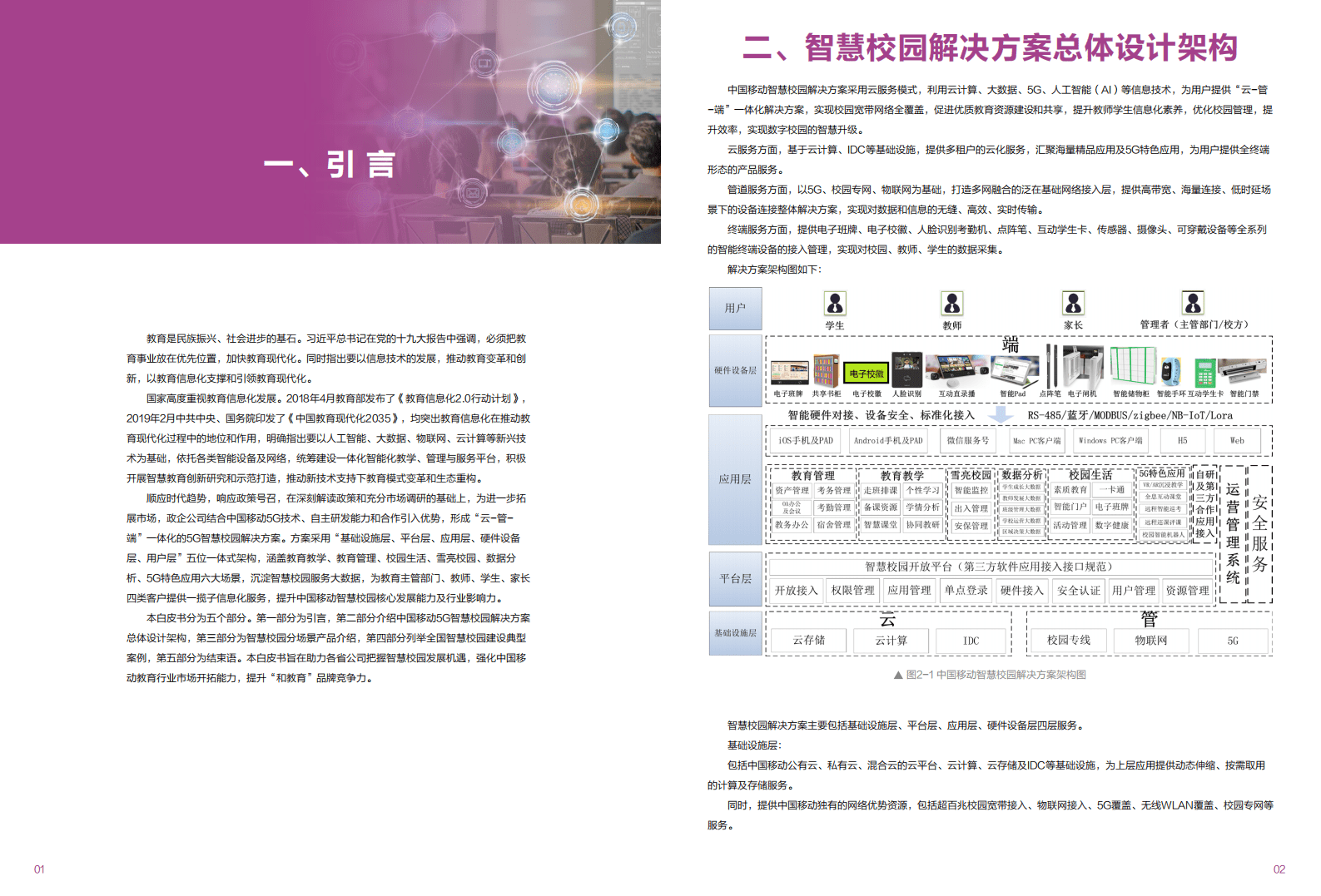 中国移动：5G+智慧校园白皮书（2019）.pdf 第3页