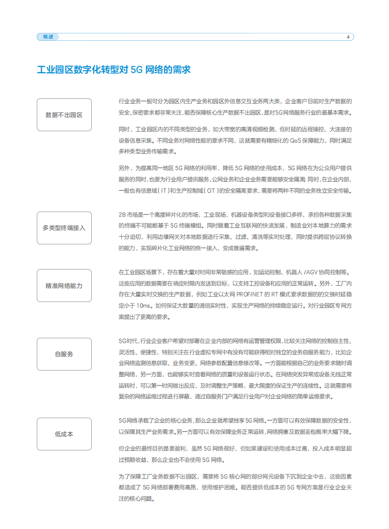 中国移动：5G赋能行业园区数字化转型技术白皮书.pdf 第6页