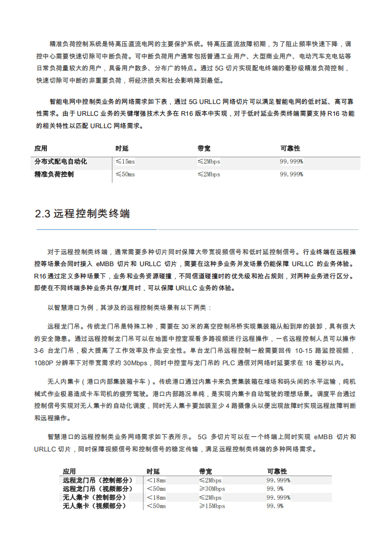 中国移动&中国联通：5G行业终端切片白皮书（2021）.pdf 第6页