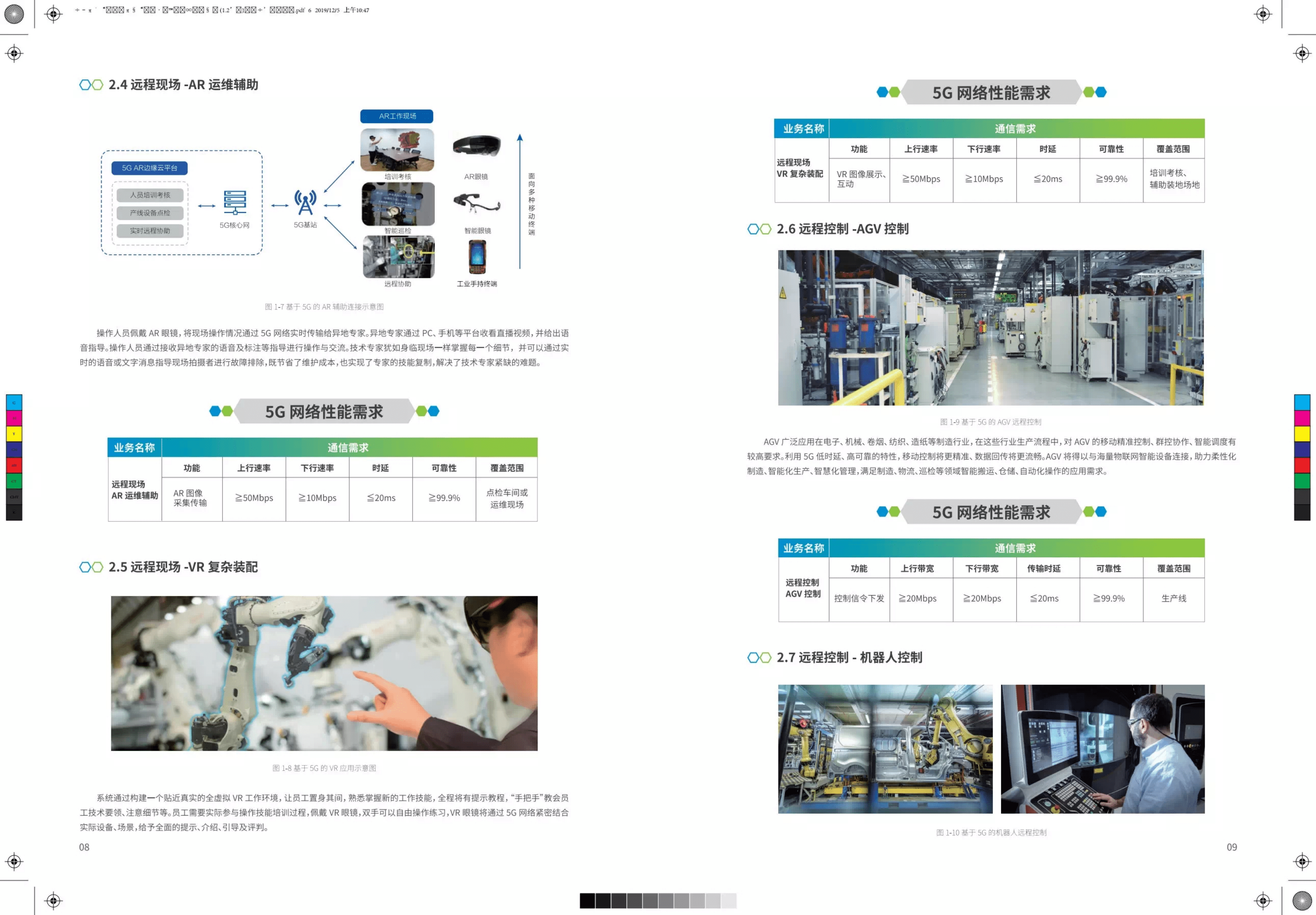 中国移动：5G+工业互联网应用场景白皮书（2019）.pdf 第6页