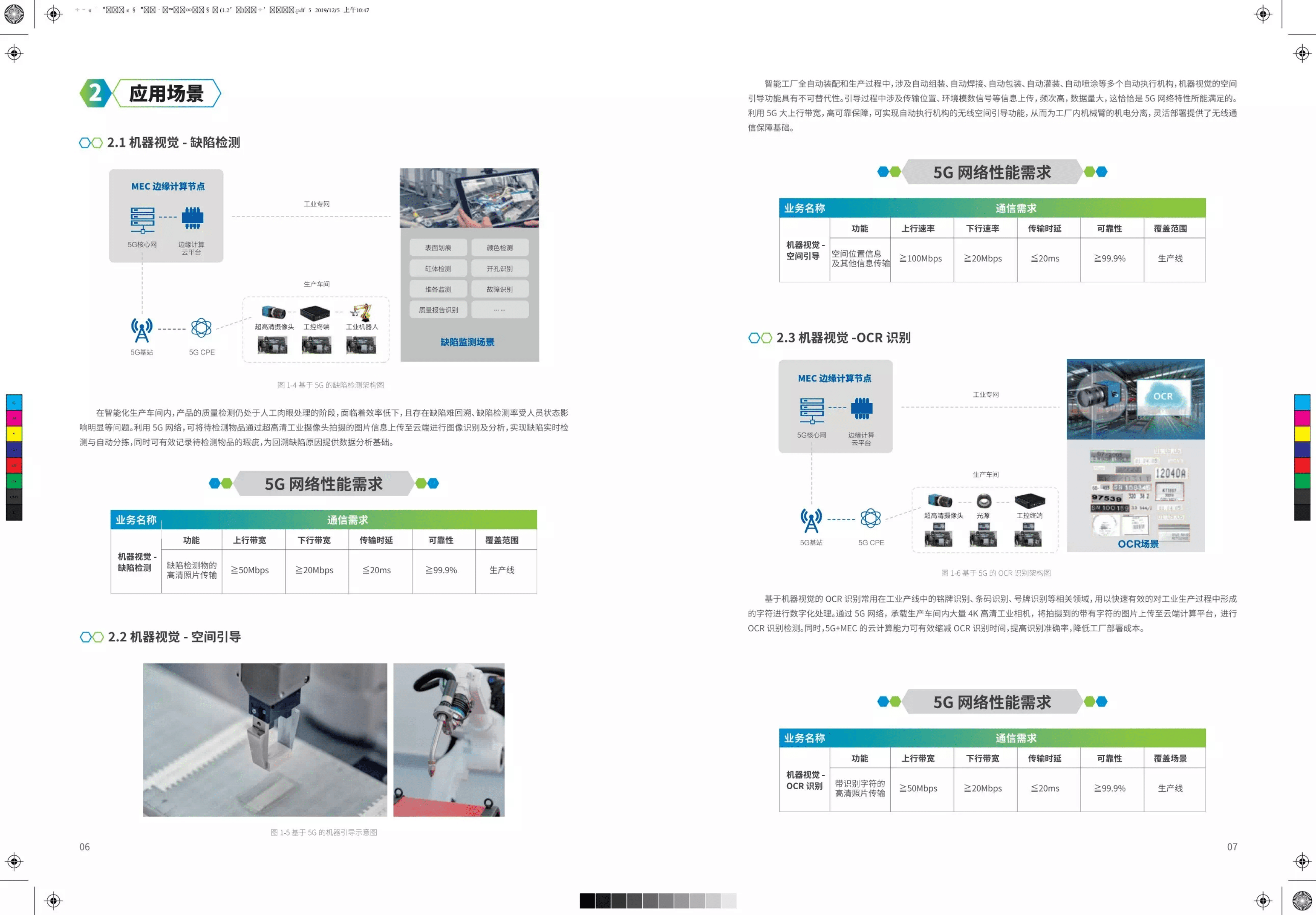 中国移动：5G+工业互联网应用场景白皮书（2019）.pdf 第5页