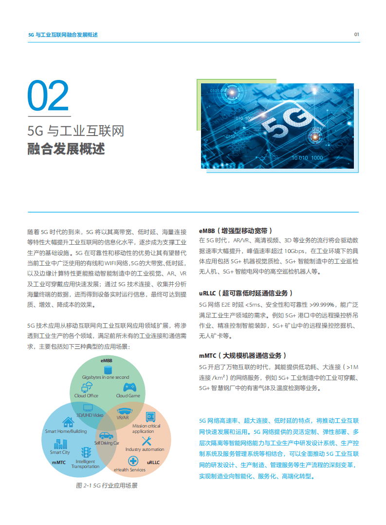 中国移动&中兴通讯：5G+工业互联网安全白皮书.pdf 第4页