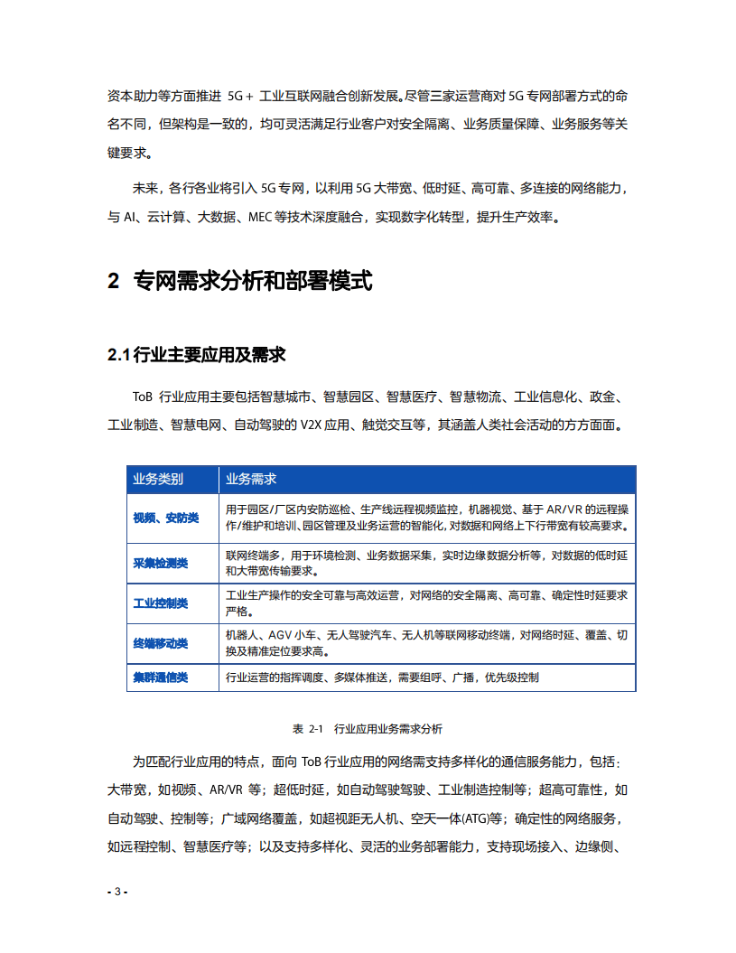 中兴通讯：2021年5G行业专网核心网白皮书.pdf 第6页