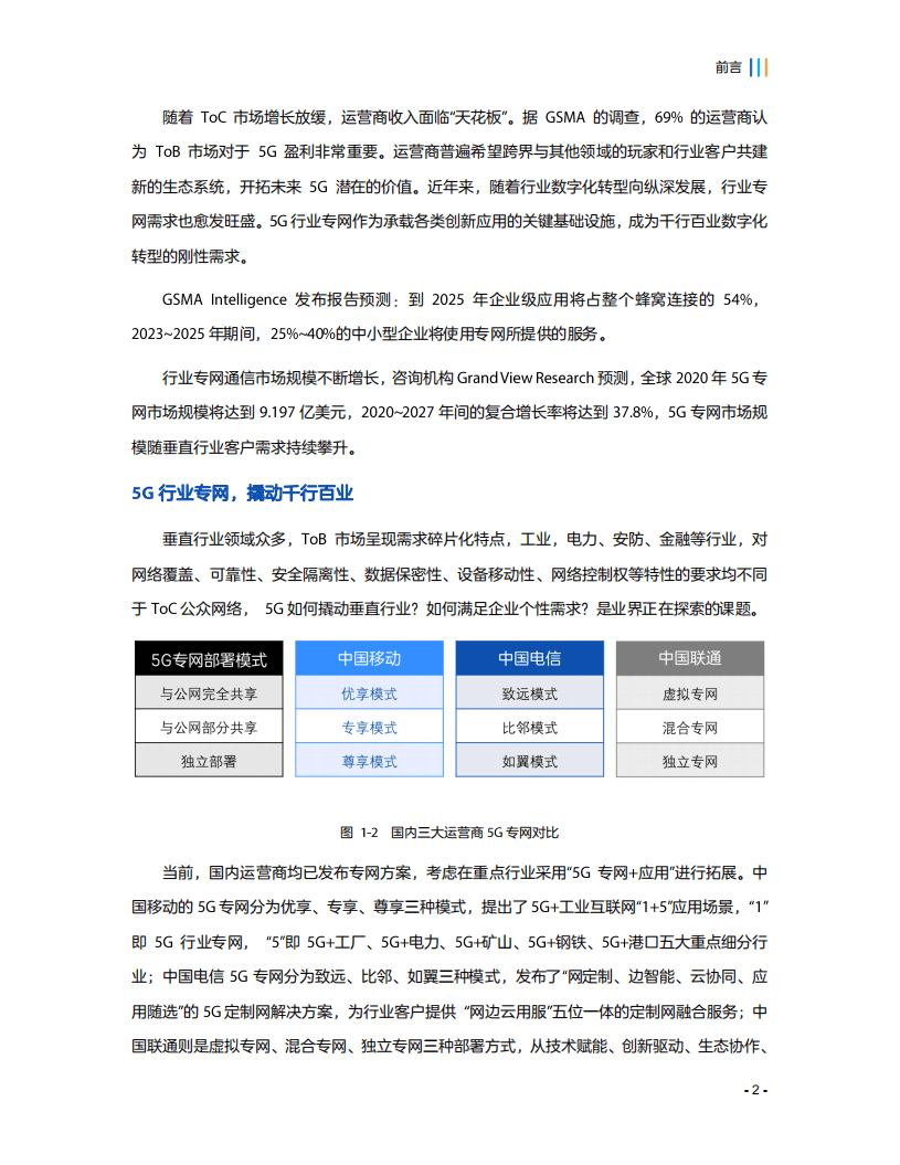 中兴通讯：2021年5G行业专网核心网白皮书.pdf 第5页