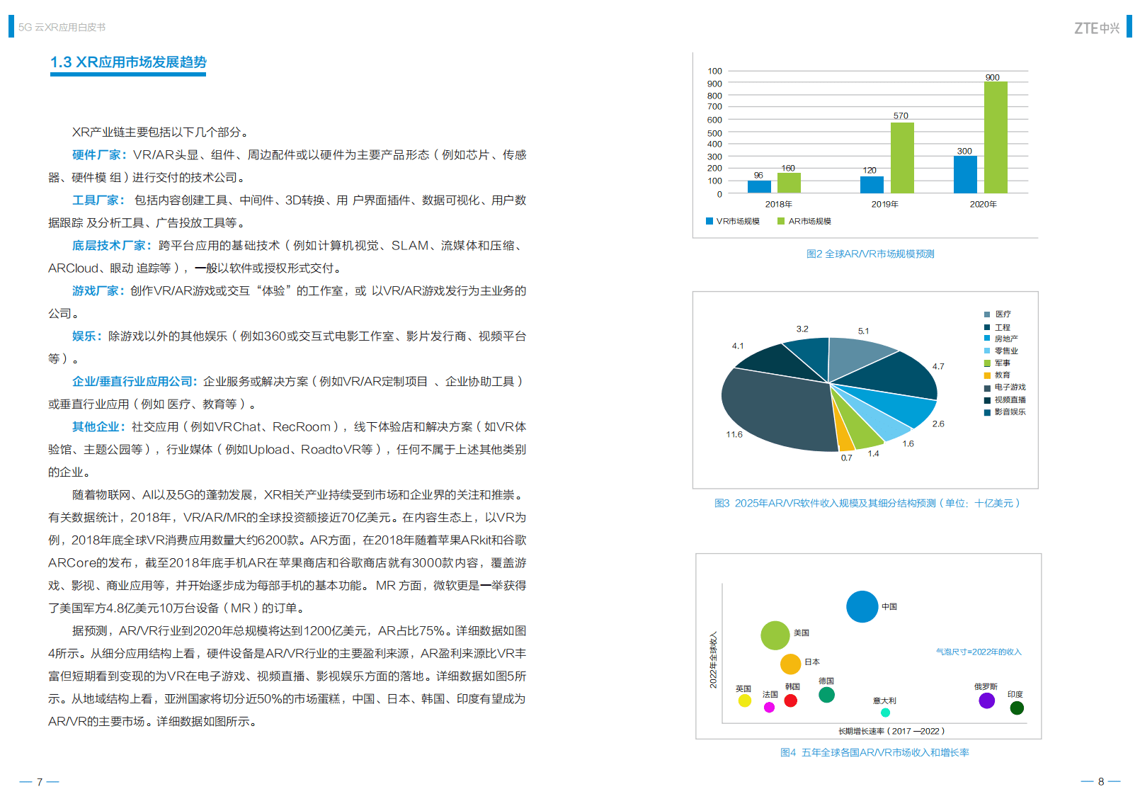 中兴：中兴通讯5G云XR应用白皮书.pdf 第6页