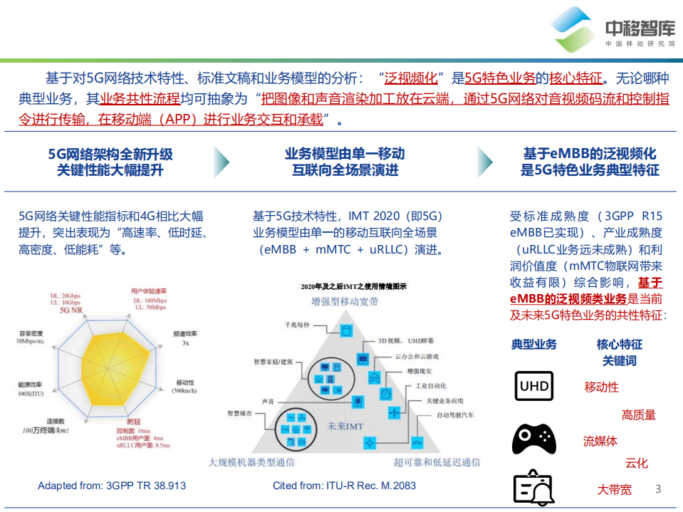 中移智库：移动互联网产品用户体验系列报告—5G特色业务指标研究报告.pdf 第3页