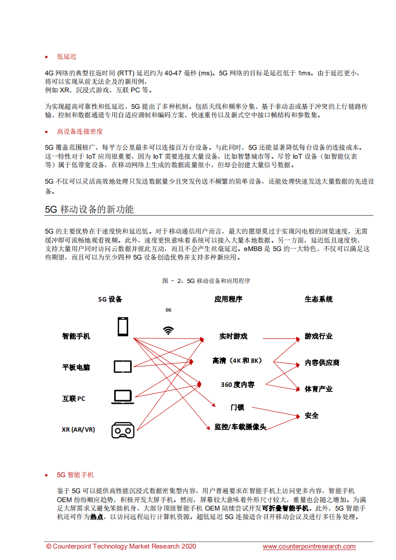 Counterpoint：白皮书-5G时代来临，存储行业将迎来哪些新的发展机遇.pdf 第5页
