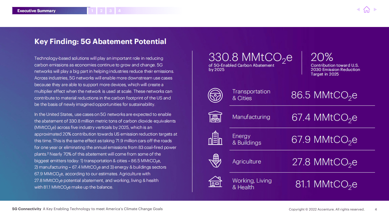 CTIA：5G连接报告（英文版）.pdf 第4页