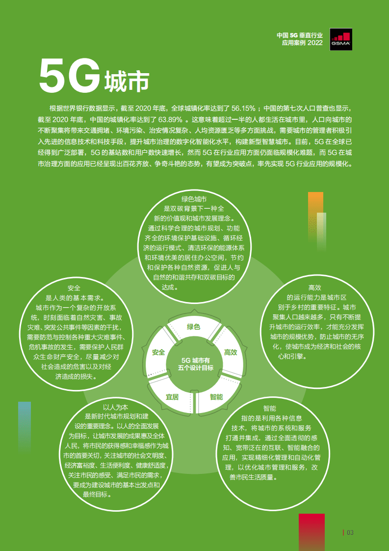 GSMA：中国5G垂直行业应用案例2022.pdf 第5页