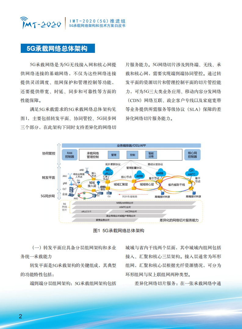 IMT-2020（5G）推进组：5G承载网络架构和网络技术方案白皮书.pdf 第5页