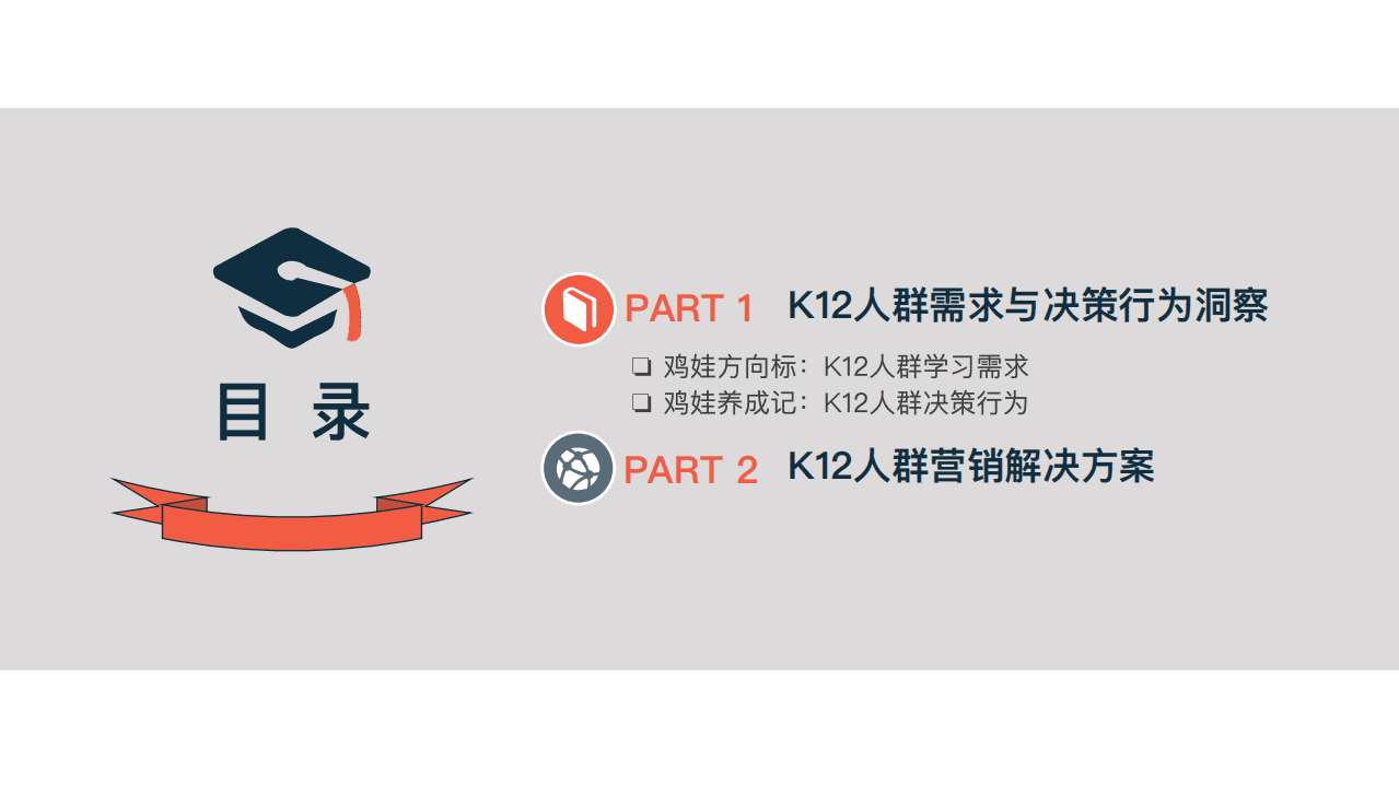 百度营销中心：2020百度平台K12人群洞察报告.pdf 第2页