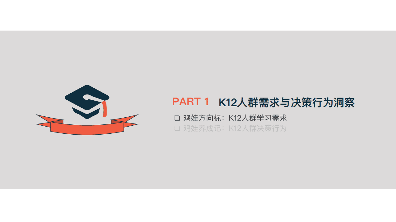 百度营销中心：2020百度平台K12人群洞察报告.pdf 第3页