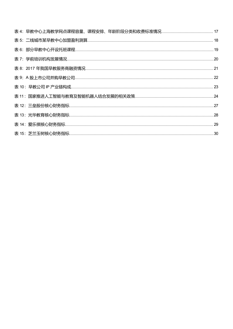 W016-2018年早教育行业深度研究报告DOC.docx 第4页