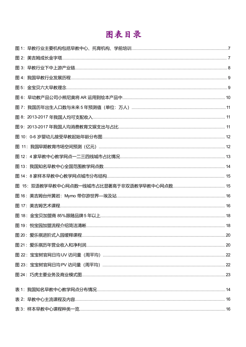 W016-2018年早教育行业深度研究报告DOC.docx 第3页