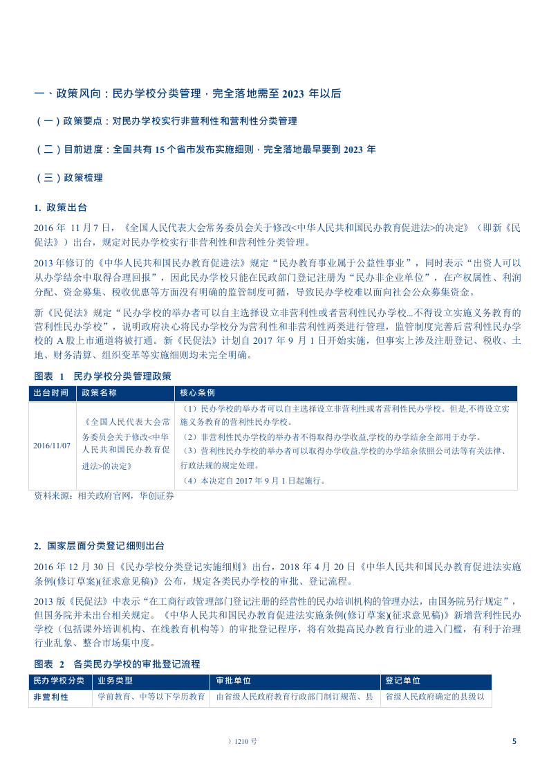 W082-2018年中国传媒行业教育政策深度研究报告分析市场数据调研word.docx 第5页