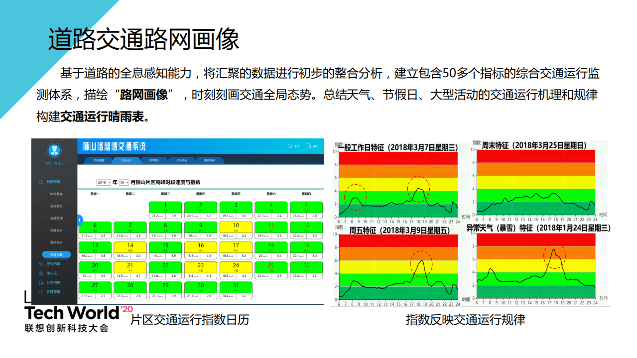 联想创新科技大会：智慧交通解决方案.pdf 第6页