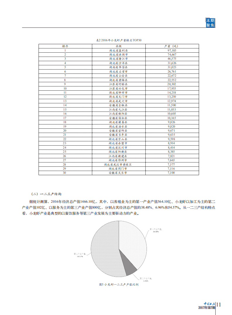 农业部：2017中国小龙虾产业发展报告.pdf 第4页