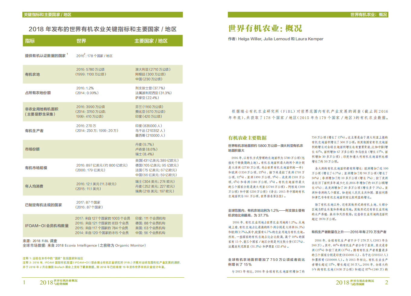 IFOAM 国际有机联盟：2018年世界有机农业概况与趋势预测.pdf 第6页